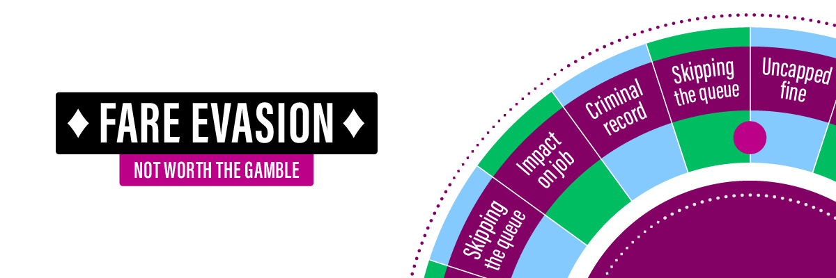  67000e8fe32c2 67000e8fe32c3c2c Worththegamble Web Banners Roulette Wheel 1200x400px.jpg