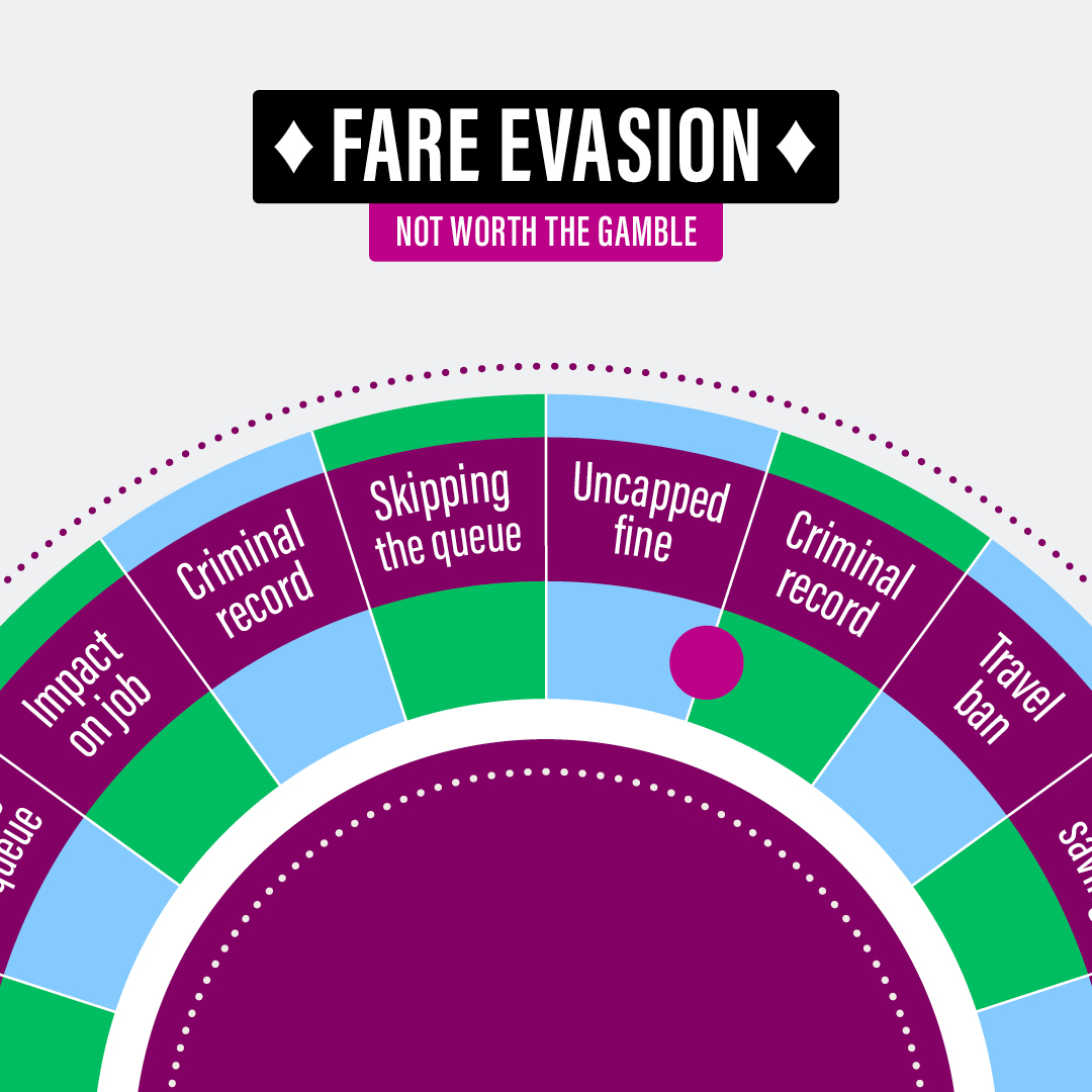  67000e8fe32c2 67000e8fe32c3c2c Worththegamble Web Banners Roulette Wheel 1200x400px.jpg